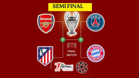 Champions League Semi-Final Fixtures 2026