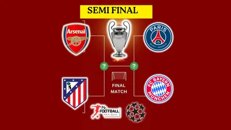 Champions League Semi-Final Fixtures 2026