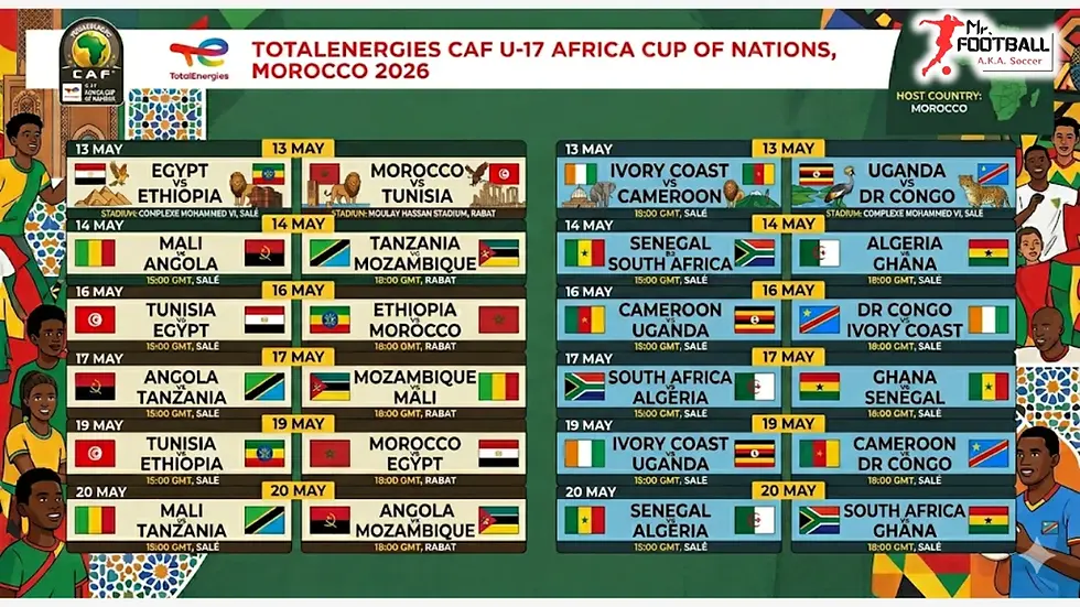 2026 U-17 Africa Cup of Nations Fixtures