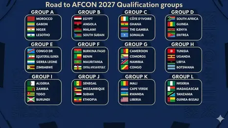 AFCON 2027 Qualifiers Groups