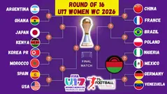 U17 Women’s World Cup 2026 Round of 16 Fixtures