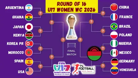 U17 Women’s World Cup 2026 Round of 16 Fixtures