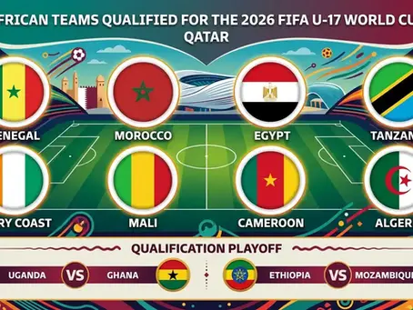 African Teams Qualified for 2026 U17 World Cup