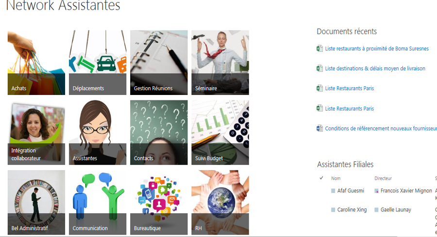 SharePoint-The Office Unicorn Le Blog des Assistantes