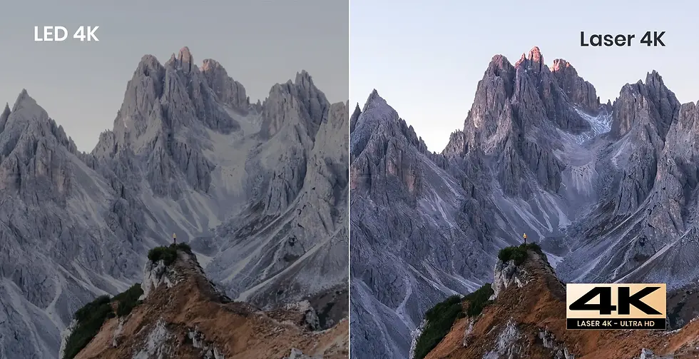 Thumbnail: 20' Inflatable Screen with Projector!