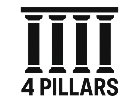 The True Grit Lifestyle: 4 Pillars to Success