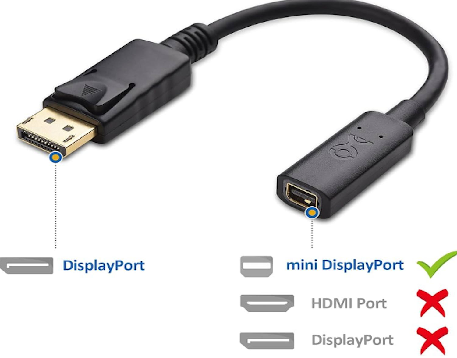 Mini DisplayPort Male to DisplayPort Male Cable