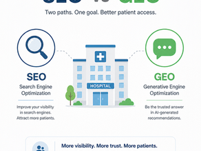 Patient Acquisition SEO in 2026: How AI Search, Google Rankings & Digital Trust Are Transforming Healthcare Marketing