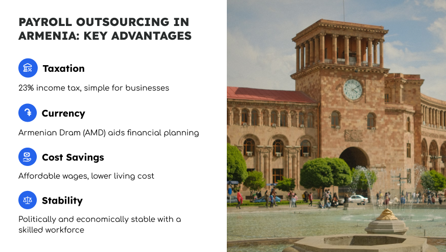 Payroll outsourcing in Armenia