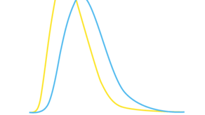 How to make money with all the math?