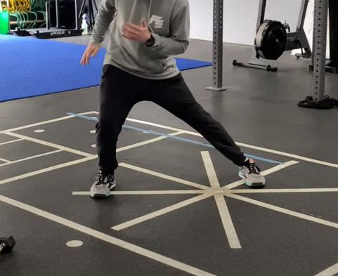 Lunge Variations for Mobility, Strength, and Injury Prevention
