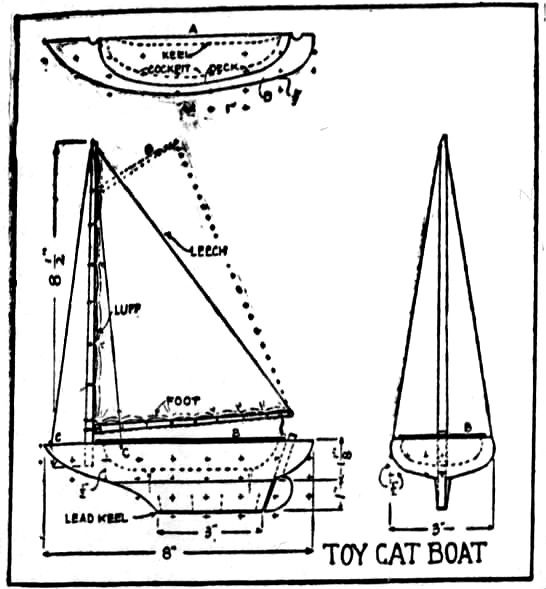 1939::How to Build a Toy Boat