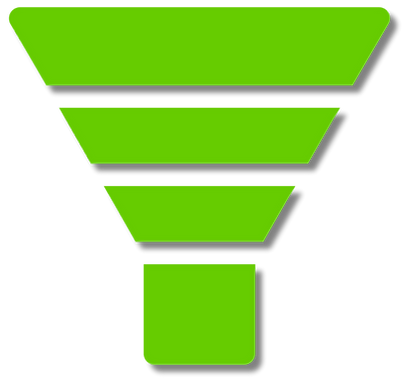 Customer journey funnel