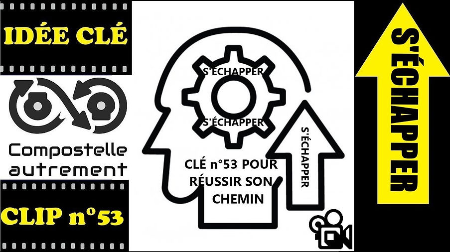 Citations inspirantes, série clips développement personnel n°33