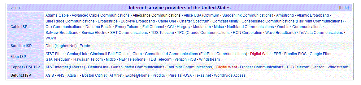 Tv And Internet Providers >> Dtv Providers Drandroid Tv And Internet Providers >> Dtv Providers Drandroid