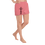 Thumbnail: woman wearing pink athletic shorts that says I can do this in the name of Jesus.