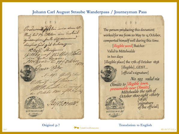Translation Journeyman Pass - Wanderpass