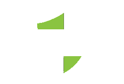 Resilience Cyber Security