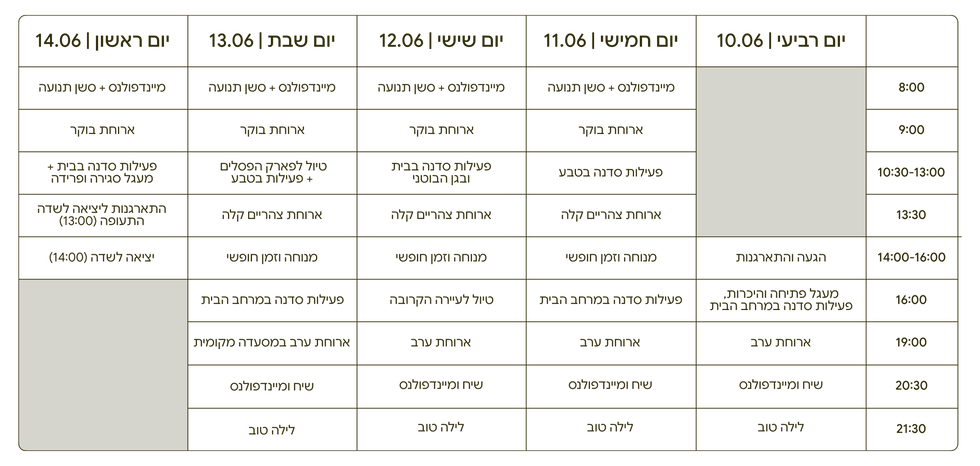 לוז ריטריט שוויץ עם דנה ברגר