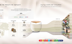 Copy of בין דאטה לאינטואיציה: איך מזהים שינוי בשוק לפני שהוא קורה