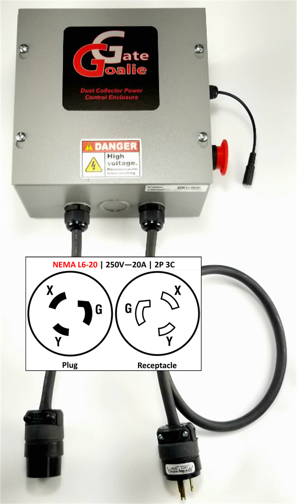 NEMA L6-20 | 250V - 20A | 2Pole 3Conductor | Twist Lock