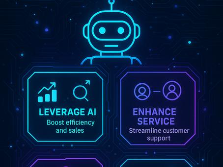 Introducing FlowsOnline: Smarter Customer Service & Seamless Growth Solutions