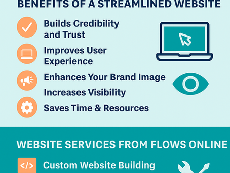 Why Your Small Business Needs a Streamlined Website – and How Flows Online Can Help