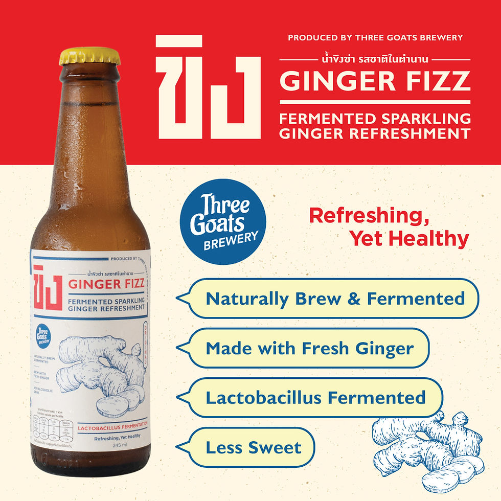 ภาพขนาดย่อ: Ginger Fizz- Original