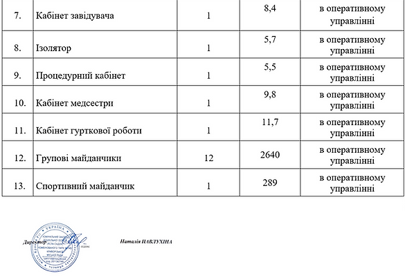 Матеріально-технічне забезпечення2 2026.png