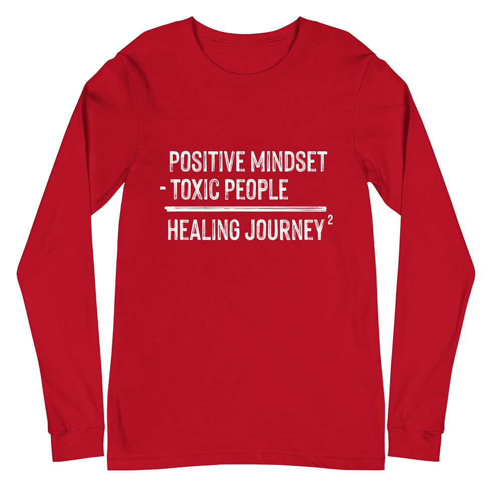 Thumbnail: Positive Mind Set Long Sleeve Tee