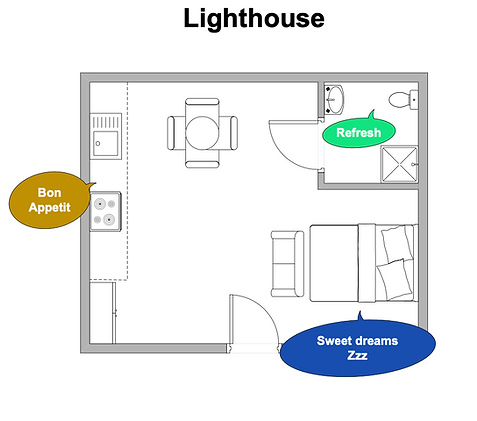 Screenshot 2023-06-06 at 21.23.22.png