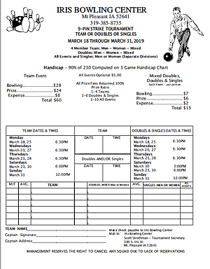 90 Of 230 Handicap Chart