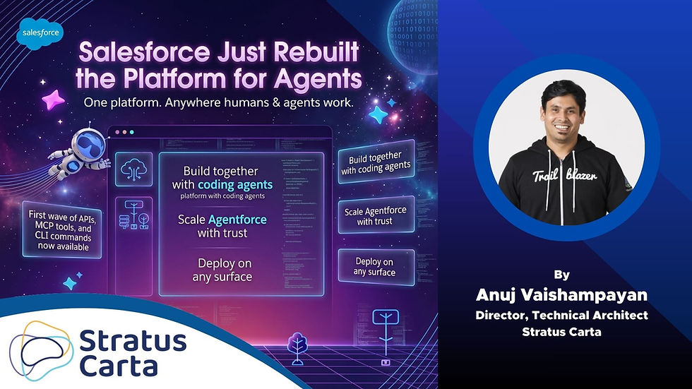 Salesforce Headless 360 Platform Built for Agents
