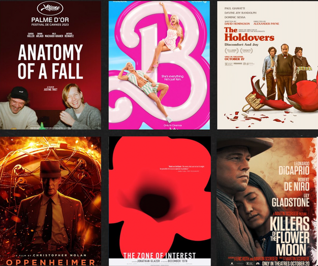 Best Films of the 2020s (So Far)