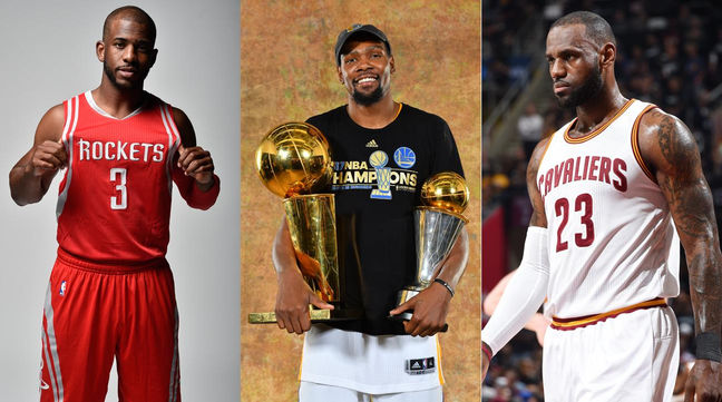 Betting Preview for the NBA Season