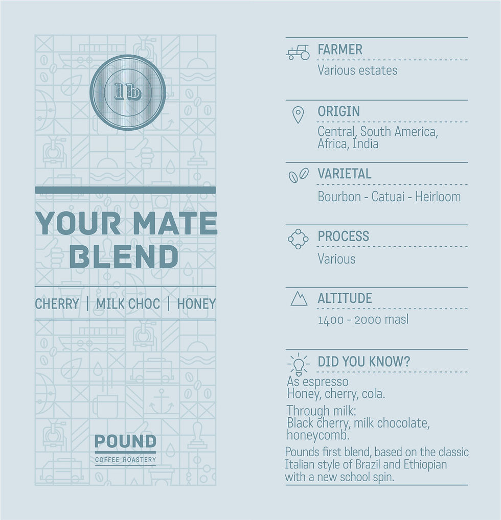 Your Mate Blend Coffee