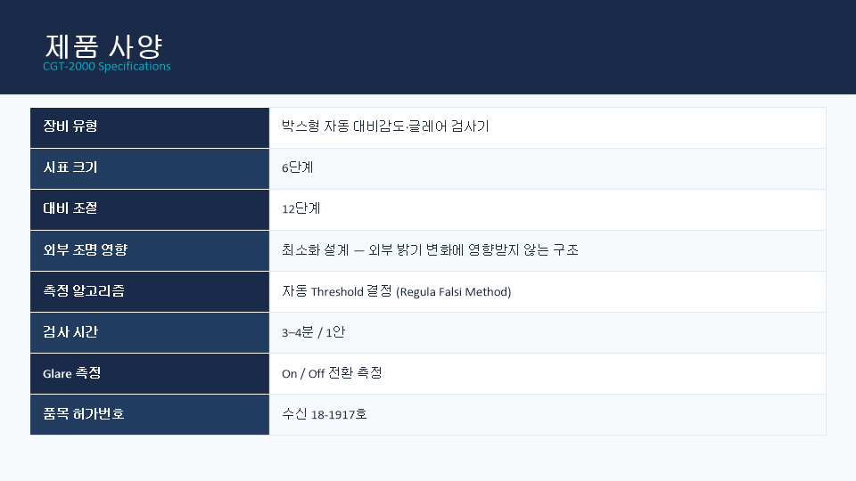 CGT-2000 수정내용03.png
