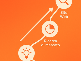 Perché creare un sito web è fondamentale nei primi passi di un’attività
