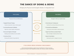 Integrated Care: It’s Not Just What’s on the Menu—It’s What You Can Digest