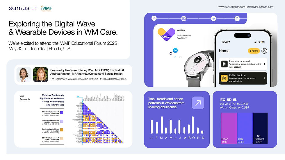Sanius Health I IWMF
