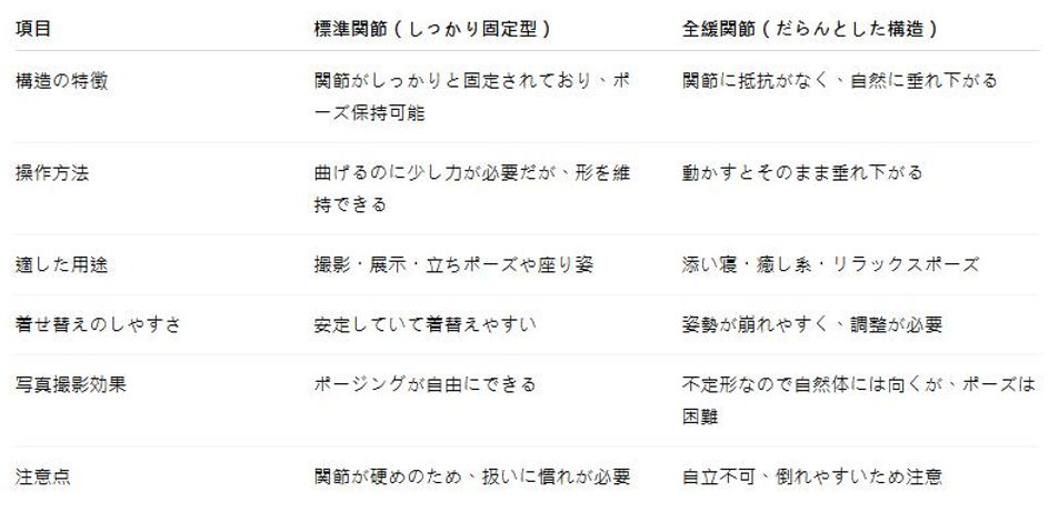 骨架日.jpg