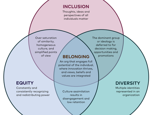 My Co-Workers are Reading This...