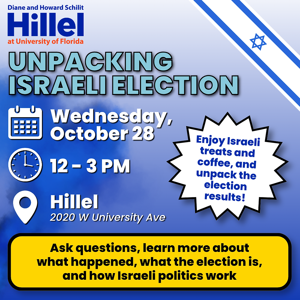 Unpacking the Israeli Election