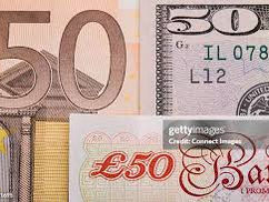 GBP/USD looks bullish just below 1.3600