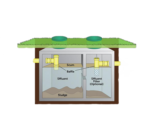 septic_tank_edited.png
