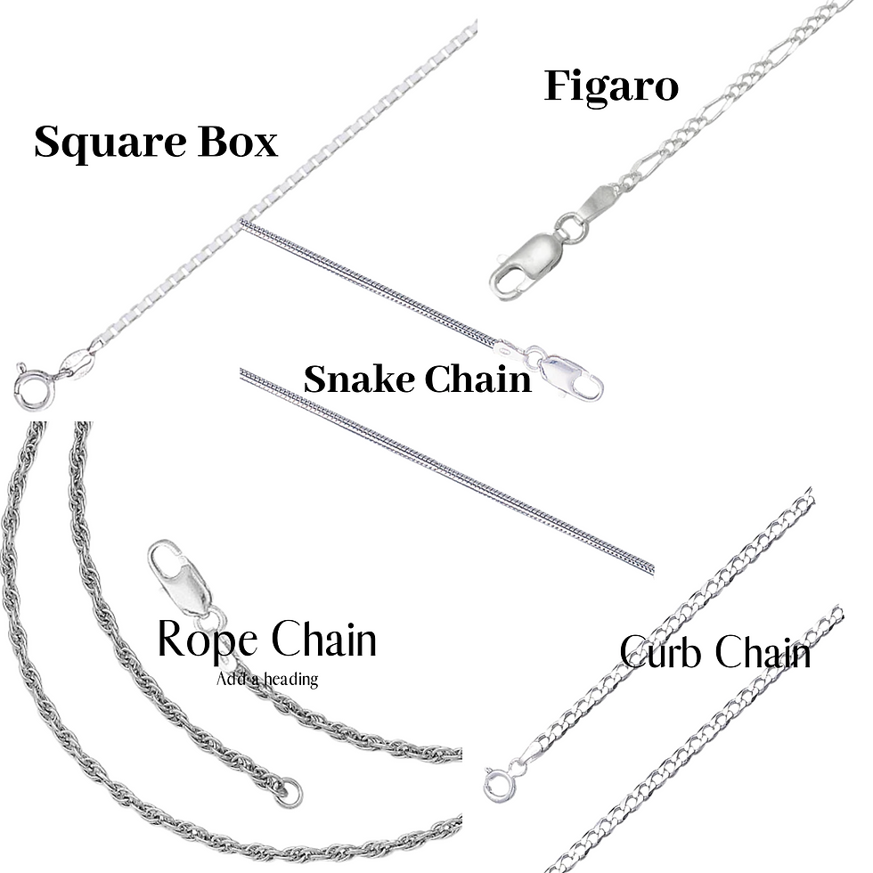 Thumbnail: Five silver chain styles: Square Box, Figaro, Snake, Rope, Curb Chain.
