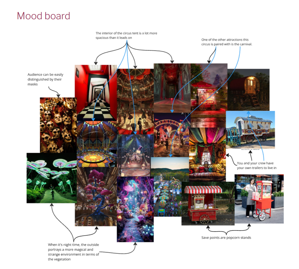 Mood board