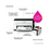 Thumbnail: Epson EcoTank M1100 Monochrome InkTank Printer