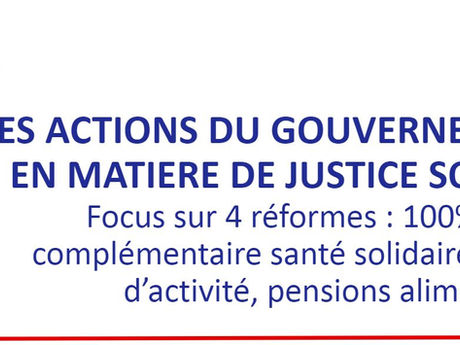 JOURNÉE MONDIALE DE LA JUSTICE SOCIALE : LE BILAN