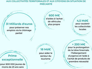 PLFR3 : RENFORCEMENT DES MESURES DE SOUTIEN